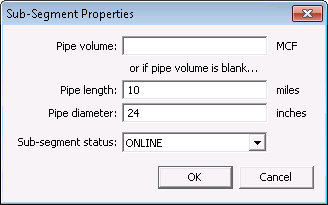 Sub-Segment Properties